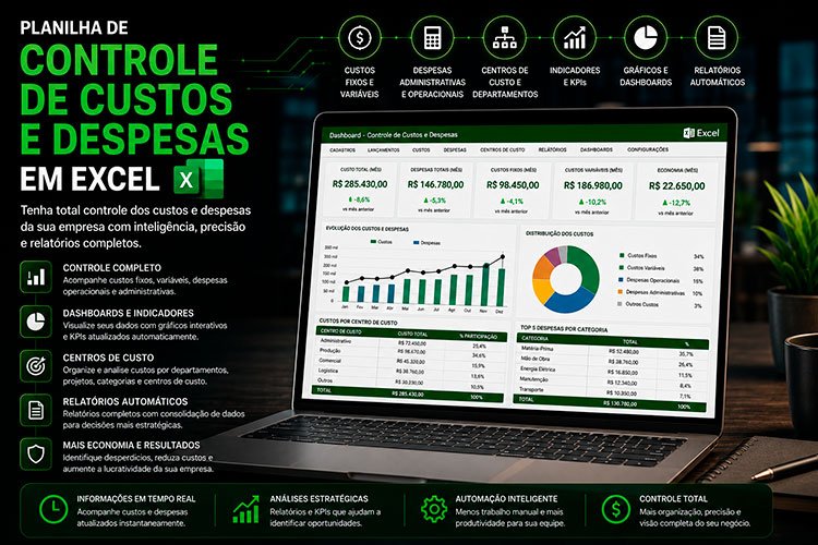 Notebook exibindo uma planilha de controle de custos e despesas no Microsoft Excel com dashboard gerencial, centros de custo, indicadores financeiros (KPIs), gráficos, relatórios automáticos e análise de despesas empresariais.