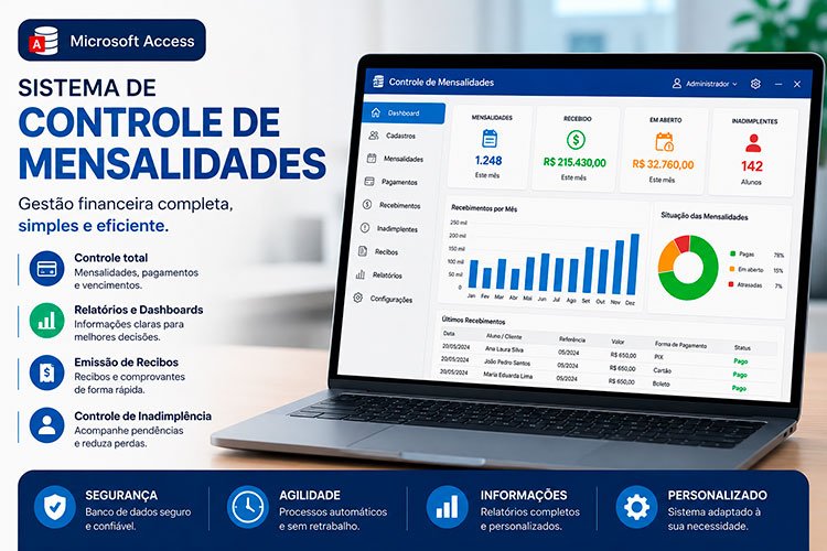 Sistema de Controle de Mensalidades em Microsoft Access com gestão de pagamentos, inadimplência, recibos e relatórios financeiros personalizados.