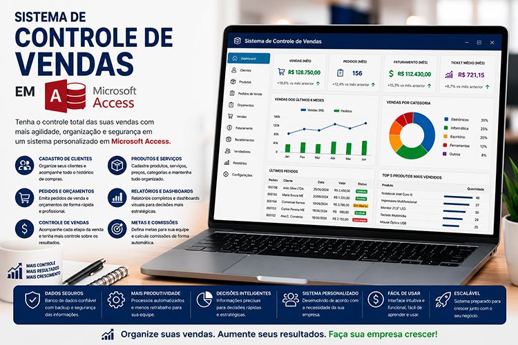 Sistema de Controle de Vendas em Microsoft Access com cadastro de clientes, produtos, pedidos, faturamento, dashboards e relatórios comerciais.