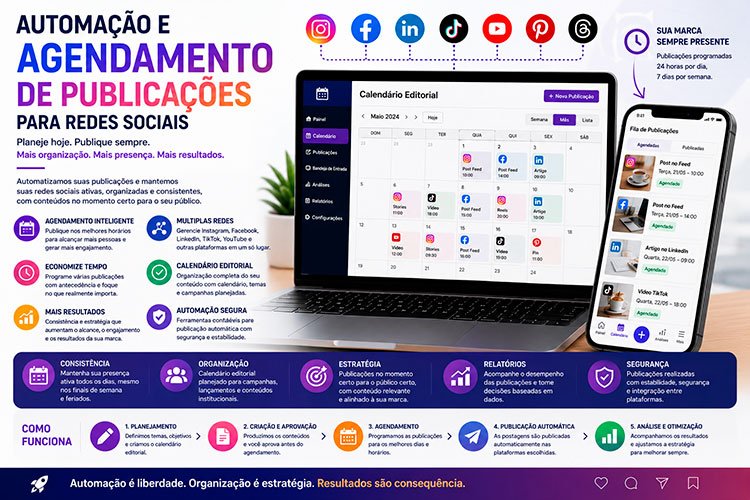 Automação e Agendamento de Publicações para Redes Sociais com calendário editorial, programação de posts e publicação automática.