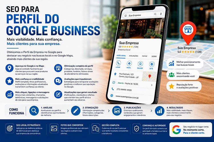 SEO para Perfil do Google Business com otimização para Google Maps, buscas locais e aumento da visibilidade da empresa.